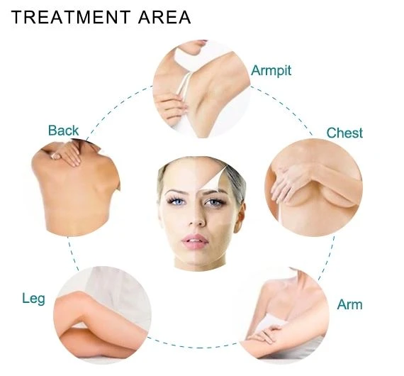 SHR IPL E-light 3 In 1 Hair Removal Machine