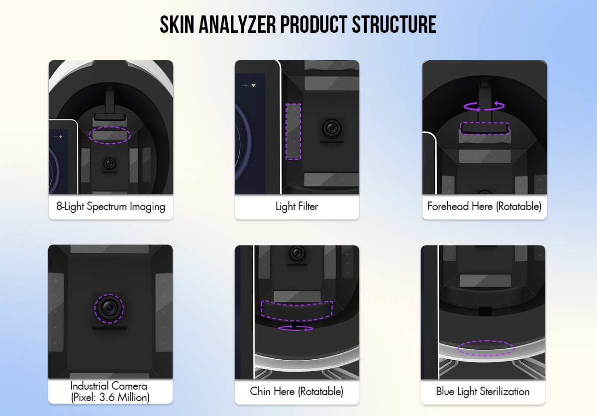 Facial Skin Analyzer Machine Facial Skin Analyzer Machine